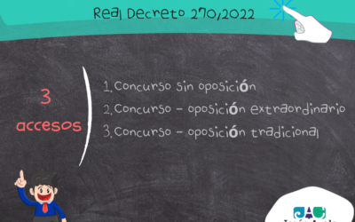 ¡Ya tenemos nuevo sistema de acceso a la función docente!
