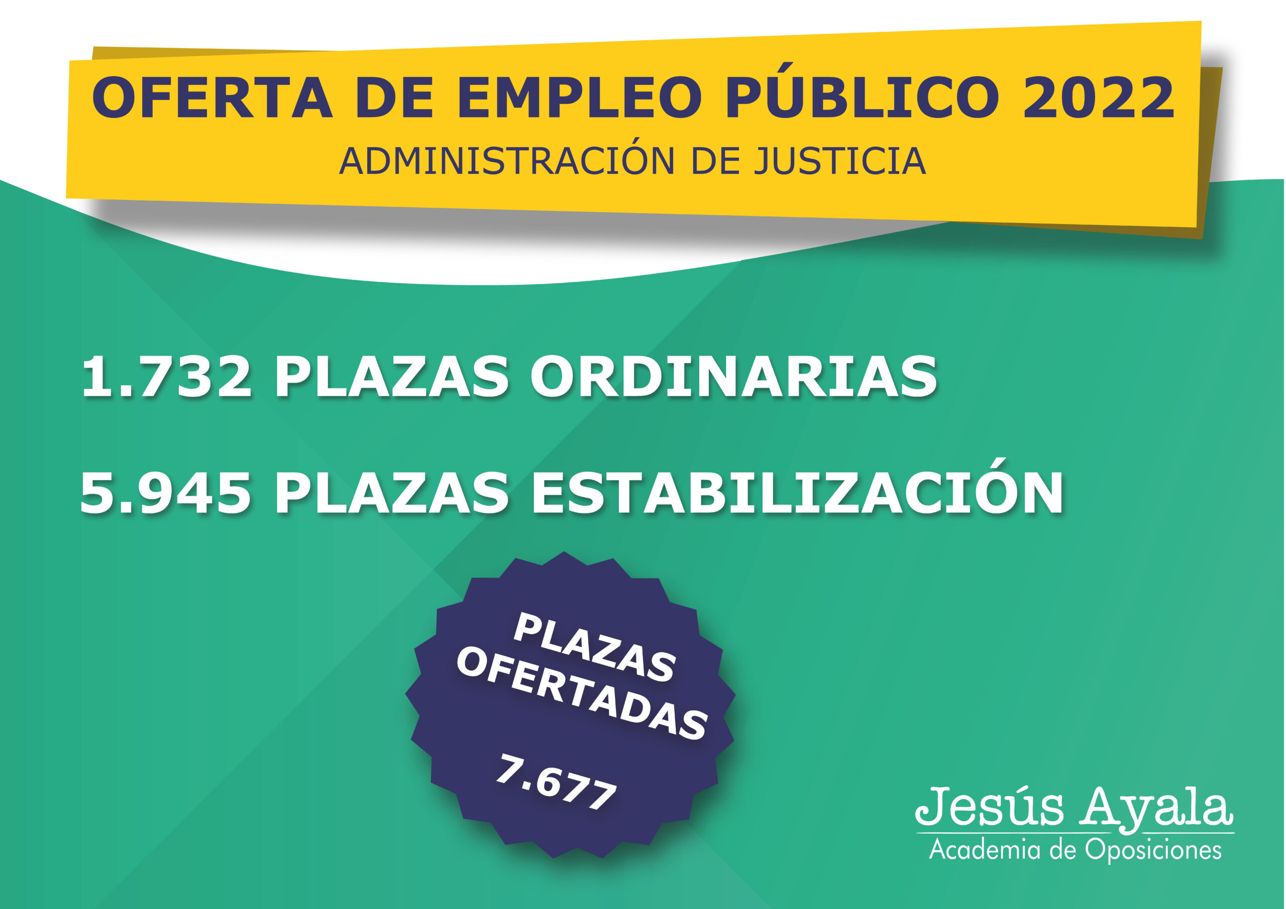 CARTEL OEP ADMINISTRACIÓN JUSTICIA