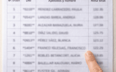 Publicada la relación definitiva de aprobados del Cuerpo de Gestión de la Administración de la Seguridad Social